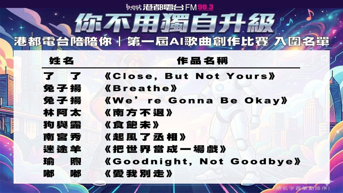 第一屆 AI 歌曲創作大賽 (1)